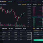 Fast and Secure Binance Sign Up Process